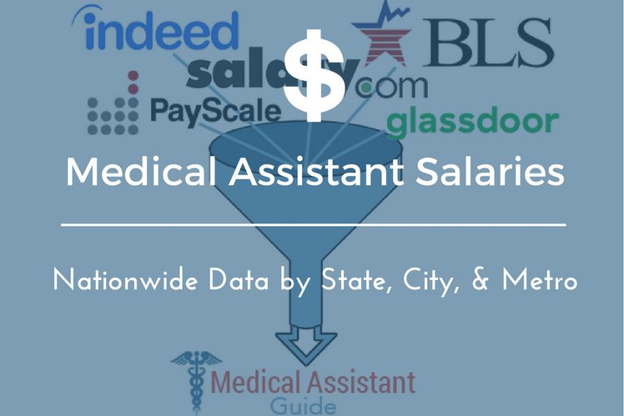 2018 Medical Assistant Salary Report